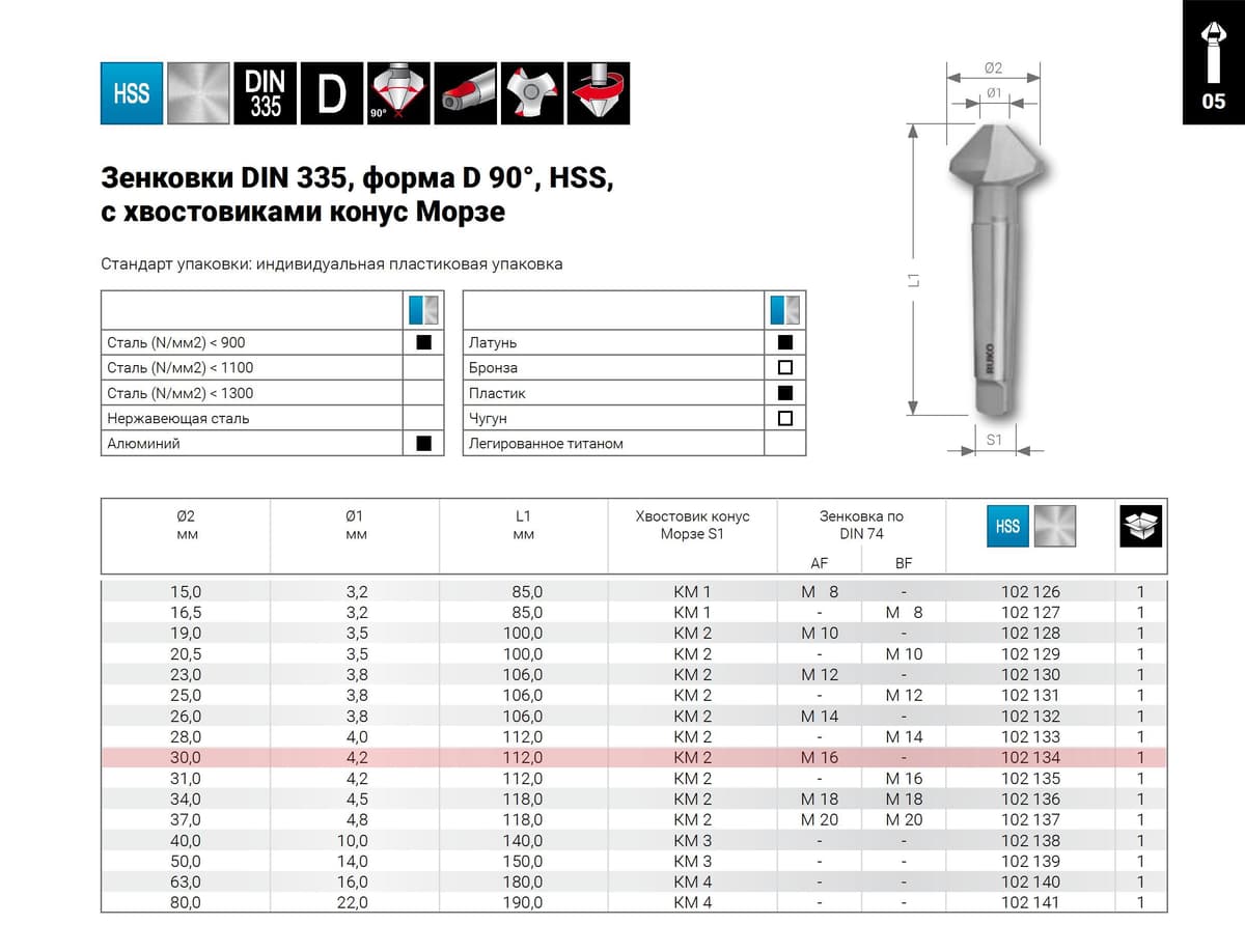 Зенковка RUKO к/х 90° 30,0 мм HSS-G 3z DIN335D L112 мм KM2 102134
