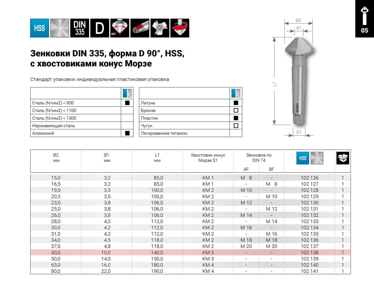 Зенковка RUKO к/х 90° 40,0 мм HSS-G 3z DIN335D L140 мм KM3 102138