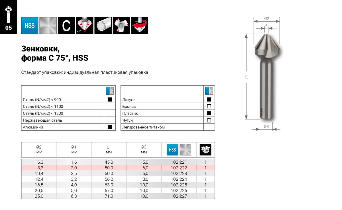 Зенковка RUKO ц/х 75° 8,3 мм HSS-G 3z L50 мм Ø6 мм 102222