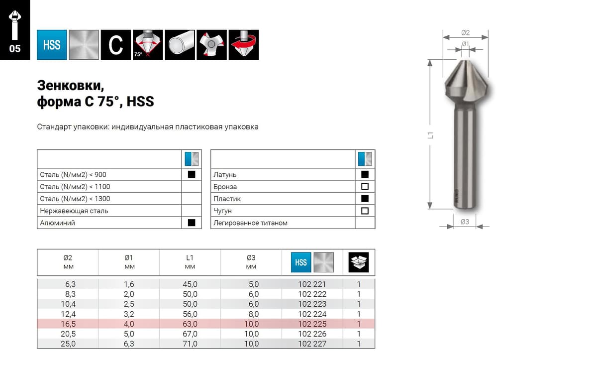Зенковка RUKO ц/х 75° 16,5 мм HSS-G 3z L63 мм Ø10 мм 102225