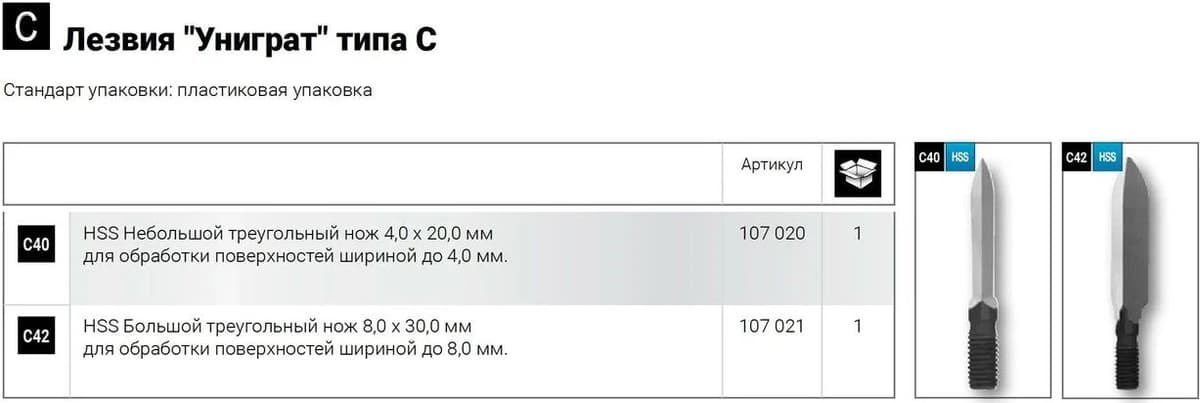 Лезвие для гратоснимателя RUKO Unigrat C40 4х20 мм HSS 1 шт 107020