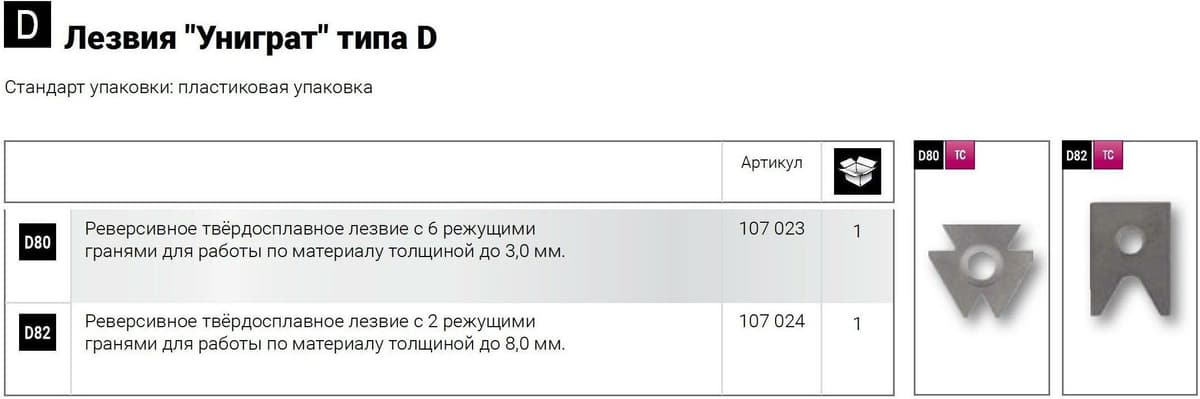 Лезвие для гратоснимателя RUKO D80 Unigrat HM 1шт 107023