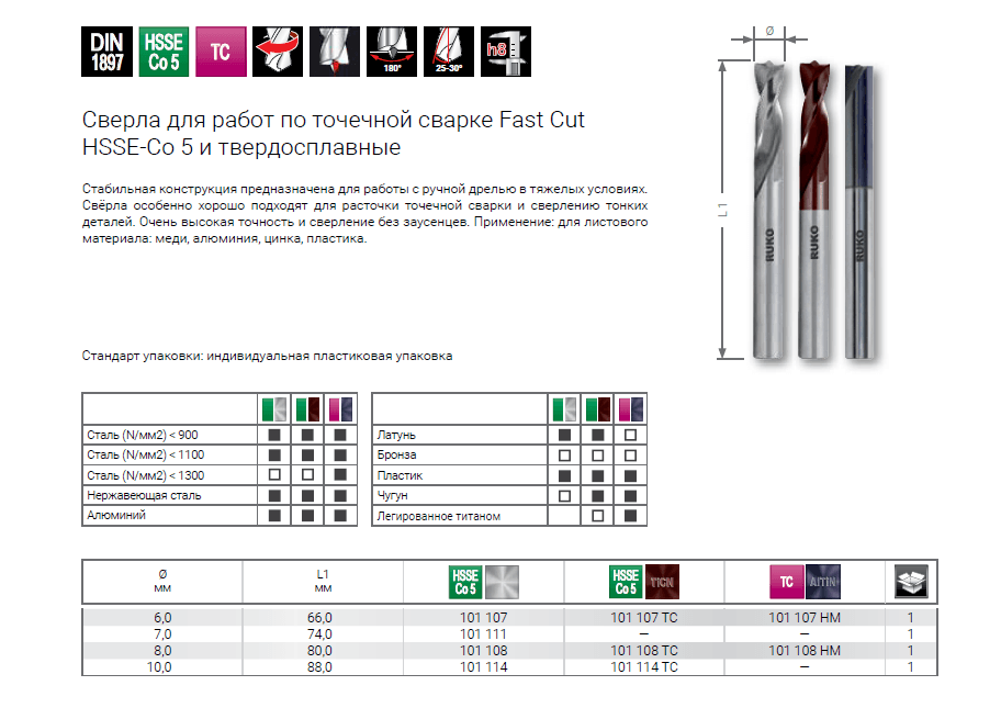Сверло по точечной сварке RUKO Fast Cut HSSE-Co5 DIN 1897 7x68/30 мм 101111