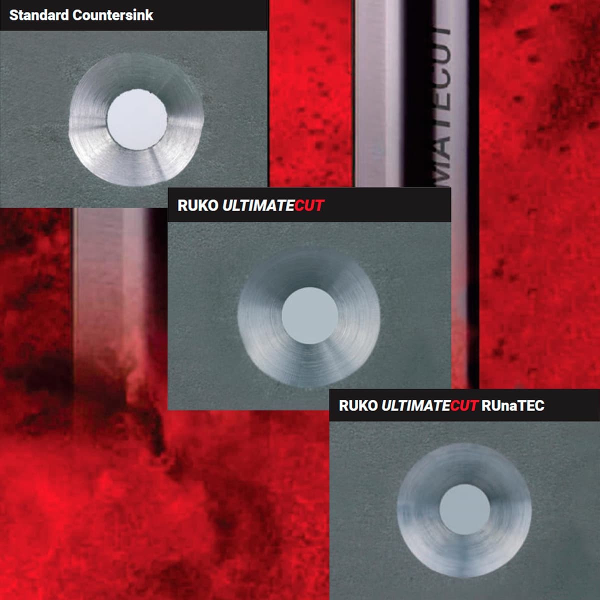 Набор зенковок RUKO UltimateCut 90° 6,3-25 мм HSSE-Co5 RUnaTEC 3z 5 шт 102791EPRO