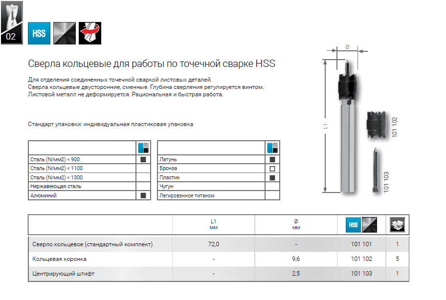 Сверло кольцевое по точечной сварке RUKO HSS-R 9,6х72 мм 101101
