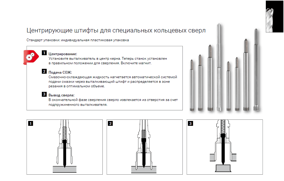 Центрирующий штифт RUKO 8x112мм для корончатых фрез HM с хвостовиком Weldon 3/4" 108701