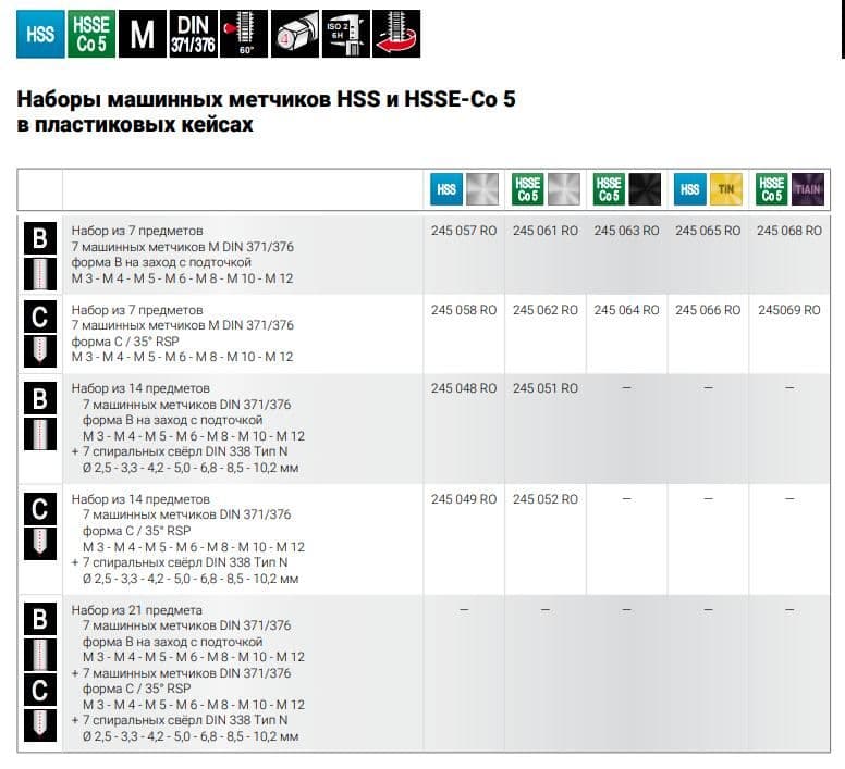 Набор винтовых машинных метчиков RUKO 7 предметов M3-M12 HSSE DIN371/376 245062RO