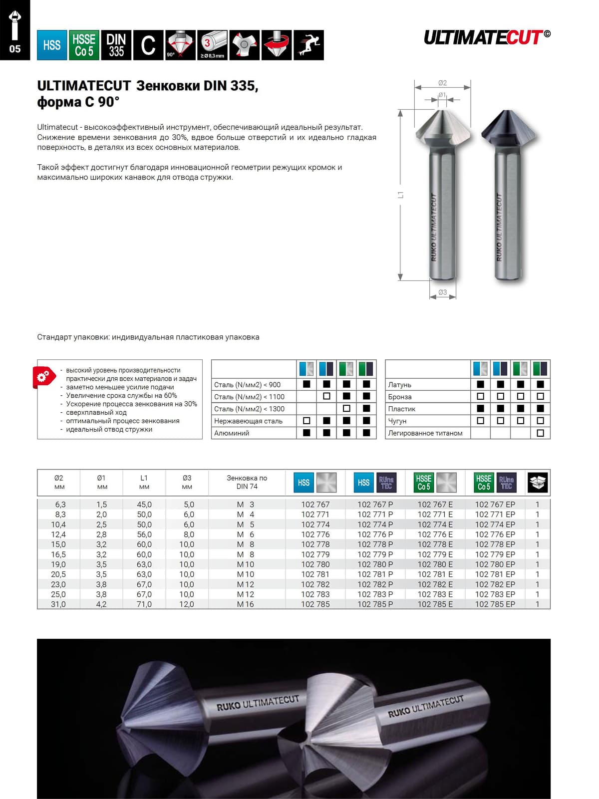 Зенковка RUKO UltimateCut ц/х 90° 23,0 мм HSS-G RunaTec 3z DIN335C L67 мм Ø10 мм 102782P