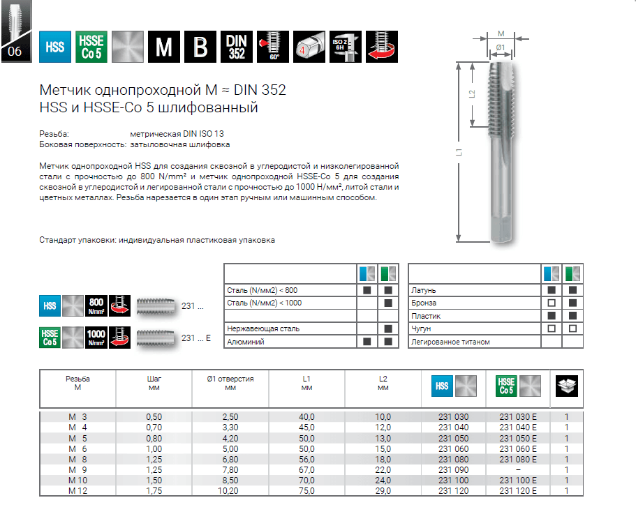 Метчик сквозной RUKO HSS-G DIN352 6h метрическая резьба М12х1,75 мм 231120