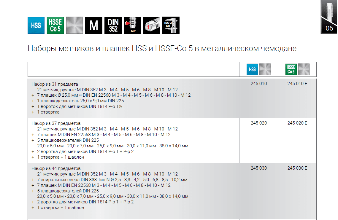 Набор метчиков и плашек RUKO 43 предмета HSS-G MF3-MF20 245041