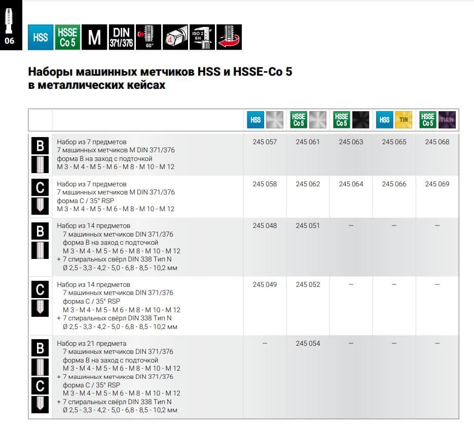 Набор машинных метчиков RUKO 7 предметов M3-M12 HSSE-VAP DIN371/376 245063RO