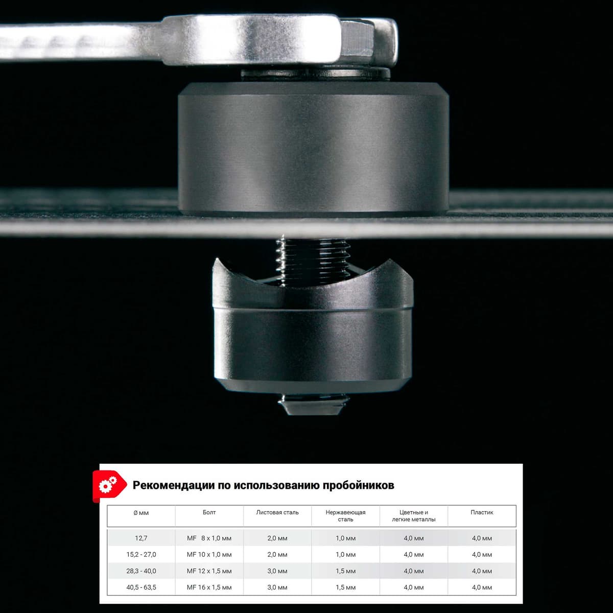 Пробойник отверстий  в металле RUKO с подшипником 25,0 мм 3z 109250K