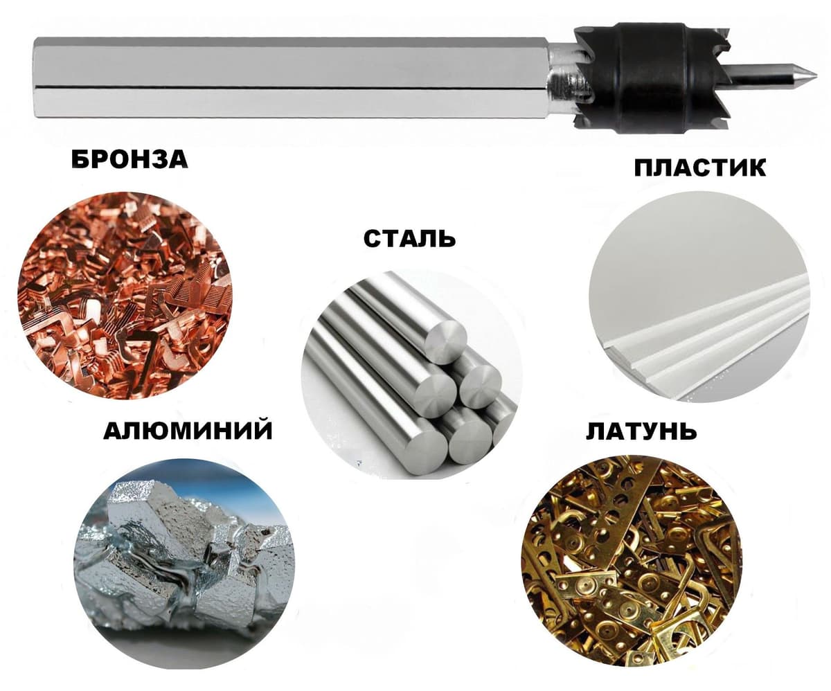 Набор сверл для точечной сварки RUKO HSS 13 шт 101104