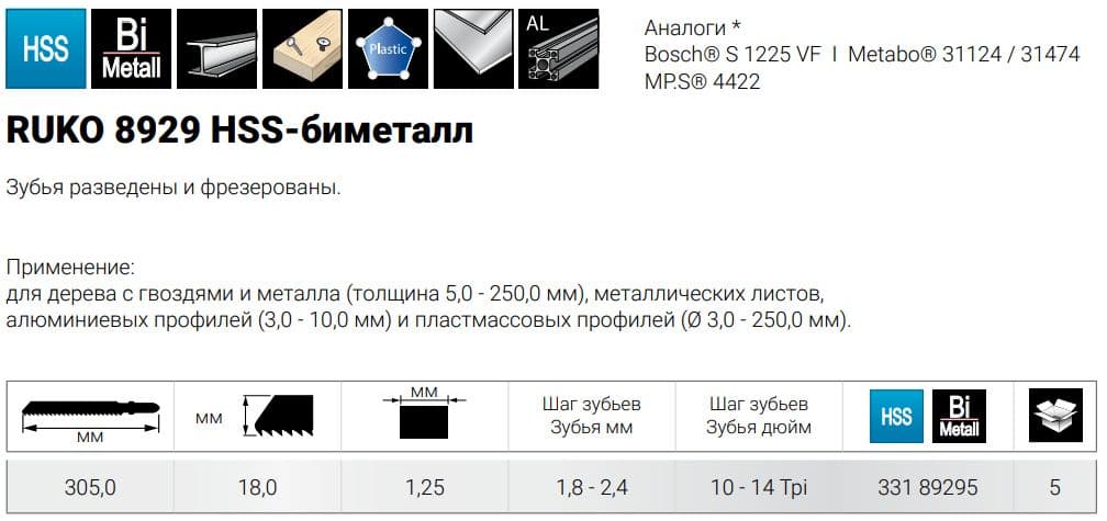 Полотно для сабельных пил RUKO BiMetall 228 мм 10/14Tpi S1122VF 5 шт 33189285